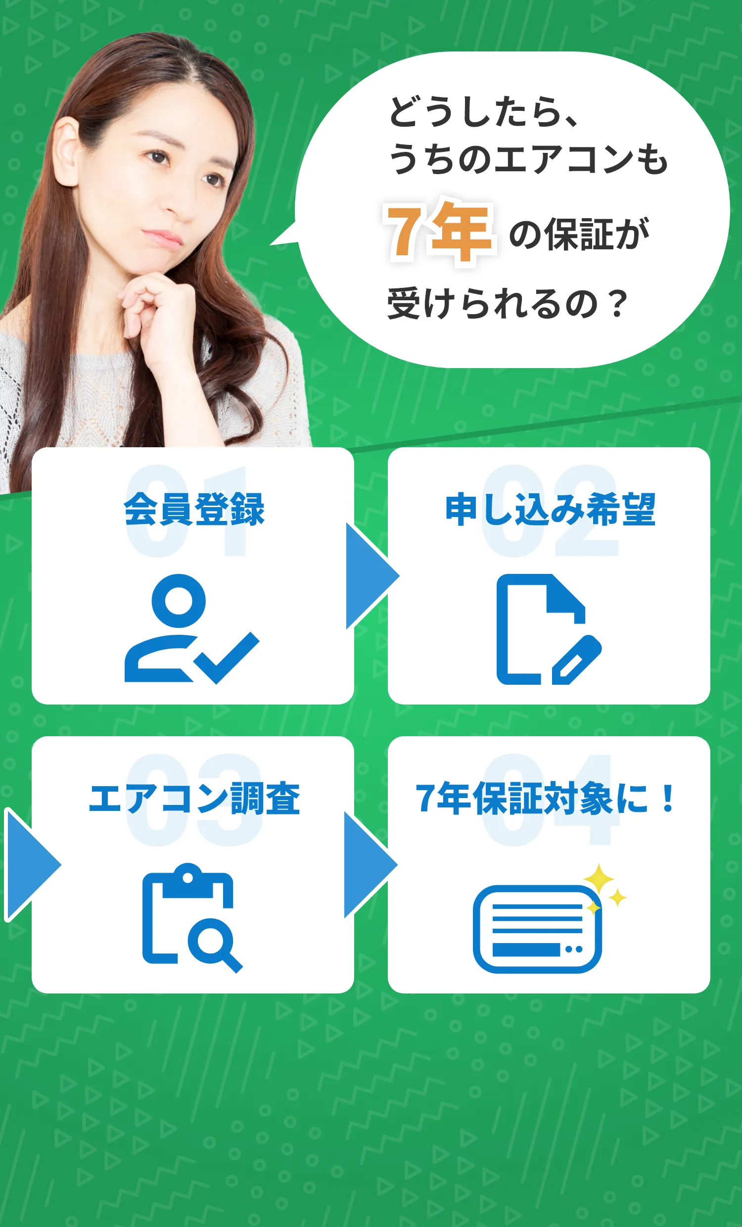 どうしたら、うちのエアコンも7年保証が受けられるの？会員登録→申し込み希望→エアコン調査→7年保証対象に！